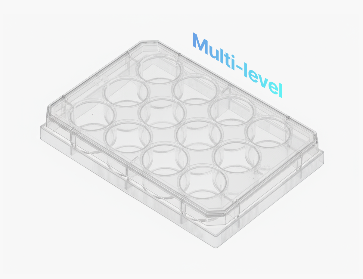 OxygenControl Multi-Level 12-well Plate